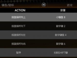 NBA 2K10深度解析：全攻略操作方法详解