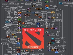 DOTA2游戏战略解析：眼位分布图详解与实战指南