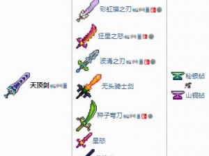 泰拉瑞亚完全指南：剑类武器制作全解析