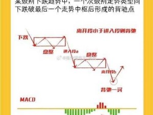 为什么要了解精品一线二线三线的区别？如何区分它们？怎样根据自己的需求选择？