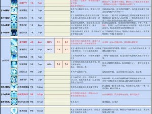 神界原罪2游戏深度解析：电脑配置要求详解与攻略指南