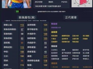 NBA2K13首发与替补轮换规律解析及优化建议：深度探讨游戏内球员角色配置策略