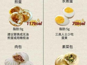 《大多数全食物效果位置解析：从实践到健康的饮食之旅》