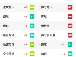 实况足球2015游戏出现黑边的解决方法与解决步骤详解