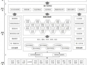 In Verbis Virtus配置指南：满足技术需求，实现高效运行