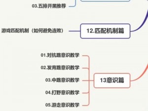 王者荣耀无限编辑器使用指南：从入门到精通的全面攻略