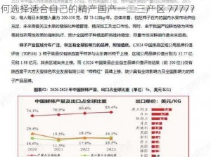 为什么精产国产一二三产区 7777 如此受欢迎？如何选择适合自己的精产国产一二三产区 7777？