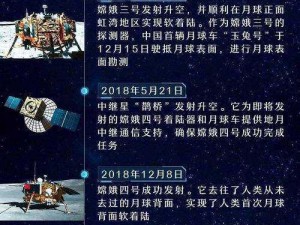 探索宇宙之旅：我的月球登陆指南