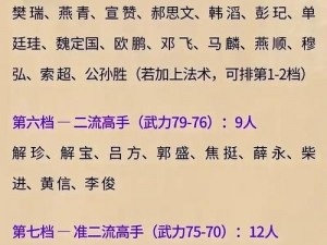 全民水浒最强DPS换位武将深度解析：推荐与优缺点全面剖析