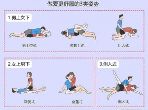 性生生活12分钟免费、如何在 12 分钟内享受免费的性生活？