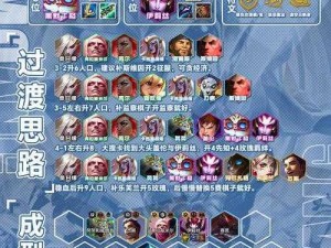 新潮搭配揭秘：英雄联盟lol阵容全解析