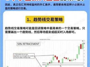 我欲探索修真交易行的隐秘内幕与全面攻略：揭秘交易策略，洞悉玩法秘籍