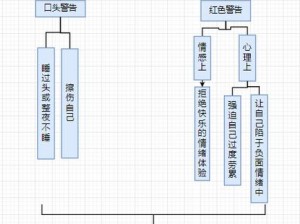 自罚隐私越疼的方法【自罚隐私越疼的方法有哪些？】