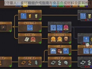 《守墓人：食材精细合成指南与食品合成材料全面解析》