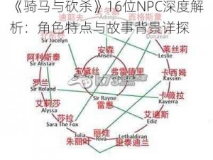 《骑马与砍杀》16位NPC深度解析：角色特点与故事背景详探