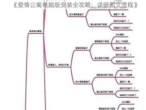 《爱情公寓电脑版安装全攻略：详细图文流程》