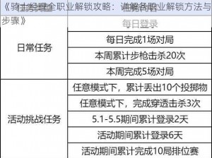 《骑士经理全职业解锁攻略：详解各职业解锁方法与步骤》