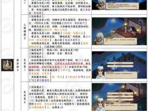 《神雕侠侣2手游：独孤门派攻略秘籍》