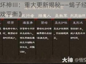 《暗黑破坏神Ⅲ：重大更新揭秘——蝎子经验大幅削减重塑游戏平衡》