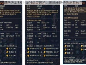 永恒之塔新版本3.5上线时间表揭秘：揭晓全新特色与开放日期猜想