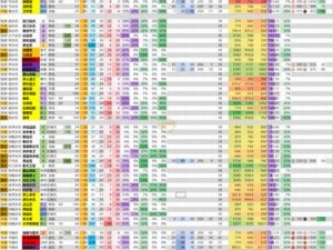 全面战略：罗马帝国蓝罗兵种实战攻略秘籍