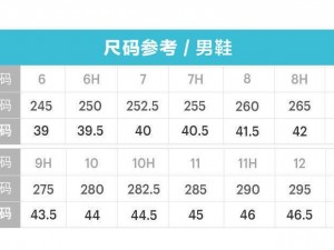 日本无码一码二码三码区别 日本无码一码二码三码有何区别？