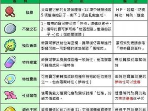 口袋妖怪XY孵高品质六维属性蛋的攻略指南：实用技巧全解析