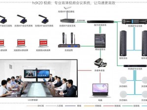 hdX20 视频：专业高清视频会议系统，让沟通更高效