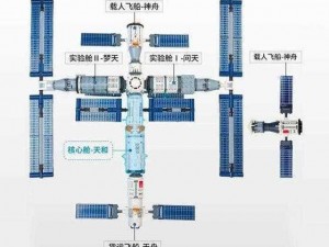 星际之旅：《X重生》空间站建造全面指南攻略