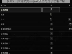 伊尔2：掠食之翼——游戏键位与选项功能详解