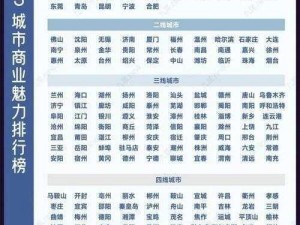 国内精品一线二线三线区别在品质、设计和价格上各有不同