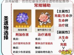 原神秘籍：芭芭拉最强武器圣遗物搭配推荐