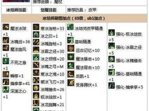 DNF冰结师技能解析与实战经验分享：冰系技能的巧妙运用及技巧探讨