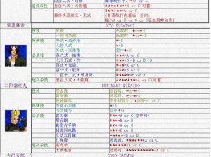 《拳皇13》全面详解：31位角色出招表官方指南及招式解析