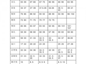 国产尺码与欧洲尺码,如何选择适合自己的服装？国产尺码与欧洲尺码有何差异？