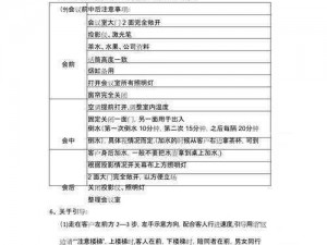 如何接待一个 30mm 直径的客户？费用是多少？