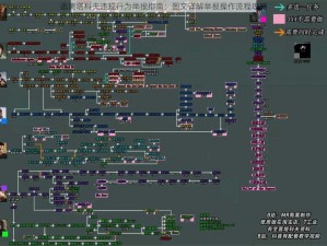 逃离塔科夫违规行为举报指南：图文详解举报操作流程攻略