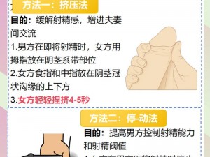 男的把 J 放进女人的小 J 视频是怎么回事？为什么会这样做？该如何避免？