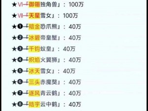 魂斗罗4金手指秘籍揭秘：无限生命上限挑战，自定义调整至70条命，游戏新纪元探索