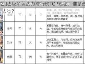 深空之眼S级角色战力排行榜TOP揭秘：谁是最强初始S级人物？