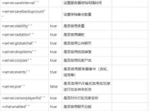 腐蚀Rust新手求生秘籍：入门技巧与生存策略指南