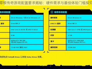 草根传奇游戏配置要求揭秘：硬件需求与最佳体验门槛探究