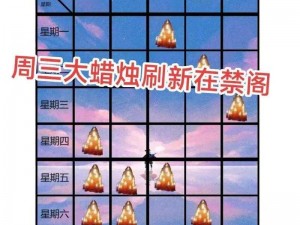 光遇游戏季节蜡烛分布揭秘：探索2025年5月7日季节蜡烛位置详解与攻略分享