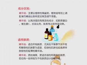 国产精华液一线二线三线,如何选择适合自己的国产精华液：一线二线三线有何区别？