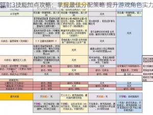 辐射3技能加点攻略：掌握最佳分配策略 提升游戏角色实力