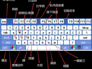 大灾变背景下的生存之道：《劫后余生》游戏按键操作全攻略