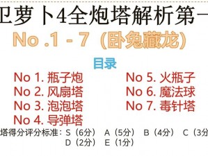 保卫萝卜炮塔：全方位介绍其特点与策略秘籍的详尽攻略