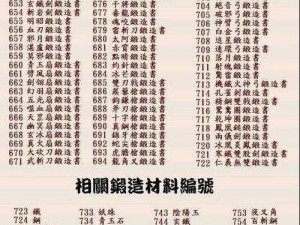 三国群英传7神兽挑战攻略：实战技巧与秘籍分享