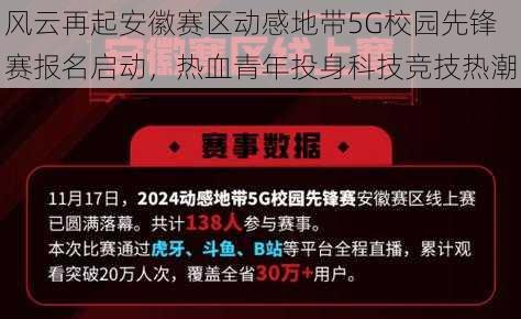 风云再起安徽赛区动感地带5G校园先锋赛报名启动,热血青年投身科技竞技热潮