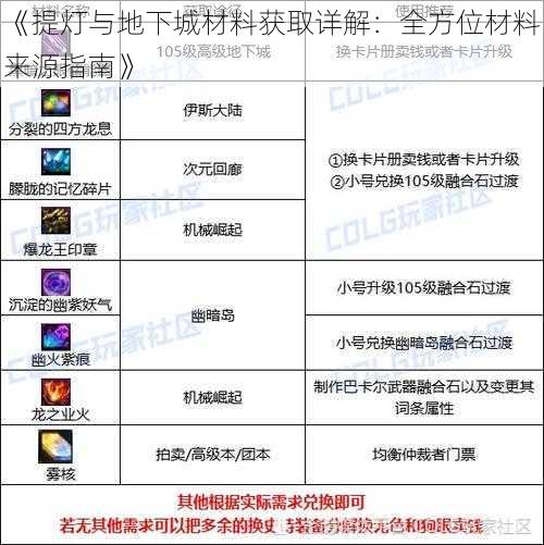 《提灯与地下城材料获取详解：全方位材料来源指南》